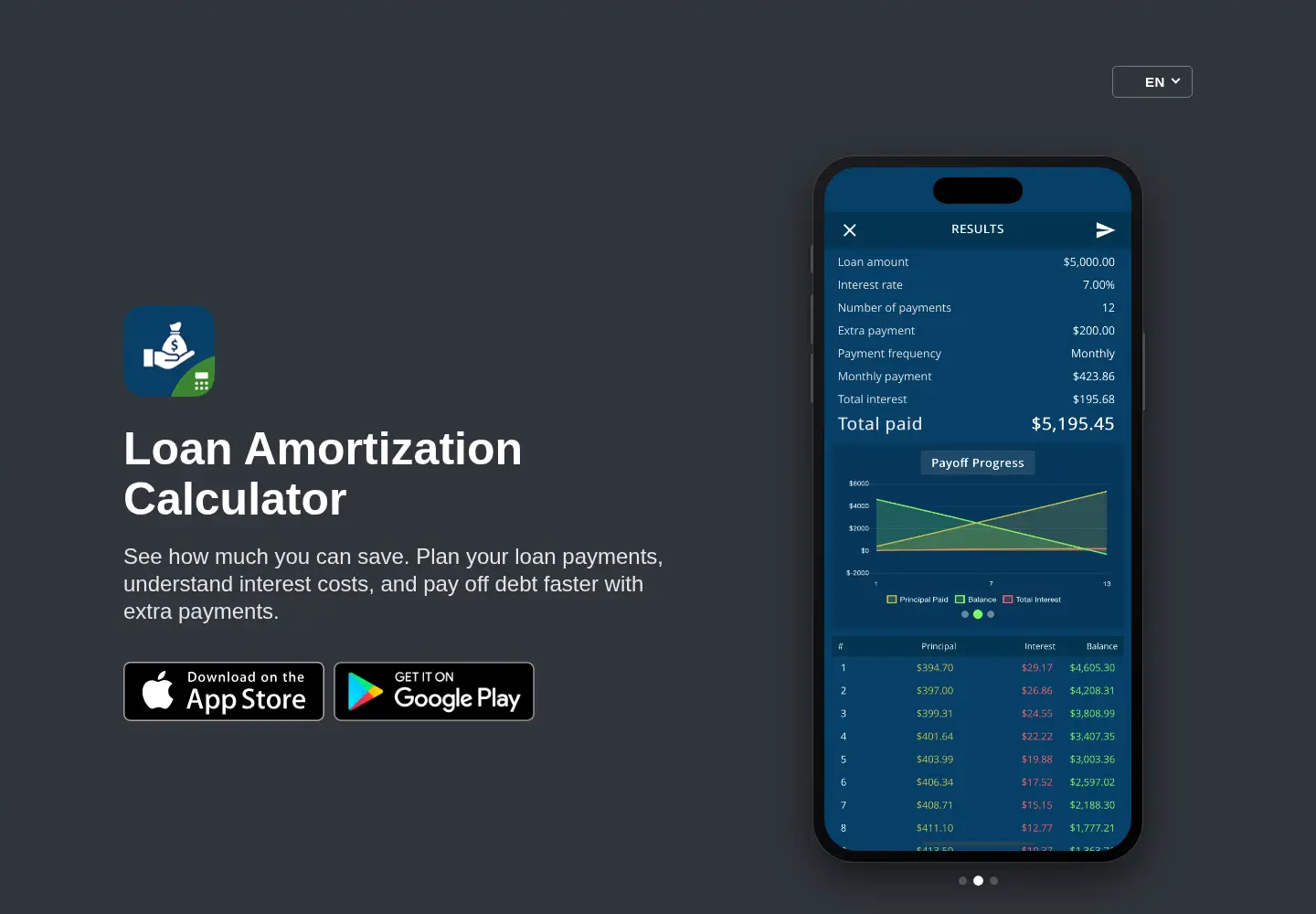 Captured homepage of loanamortizationcalculator.app in the current scan
