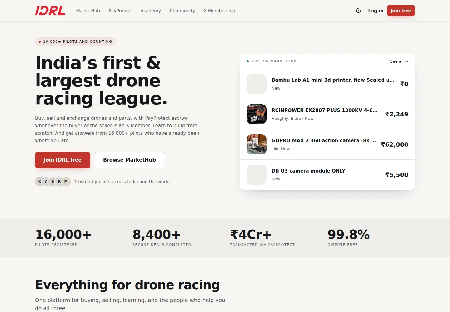 Captured homepage of droneracingindia.com in the current scan