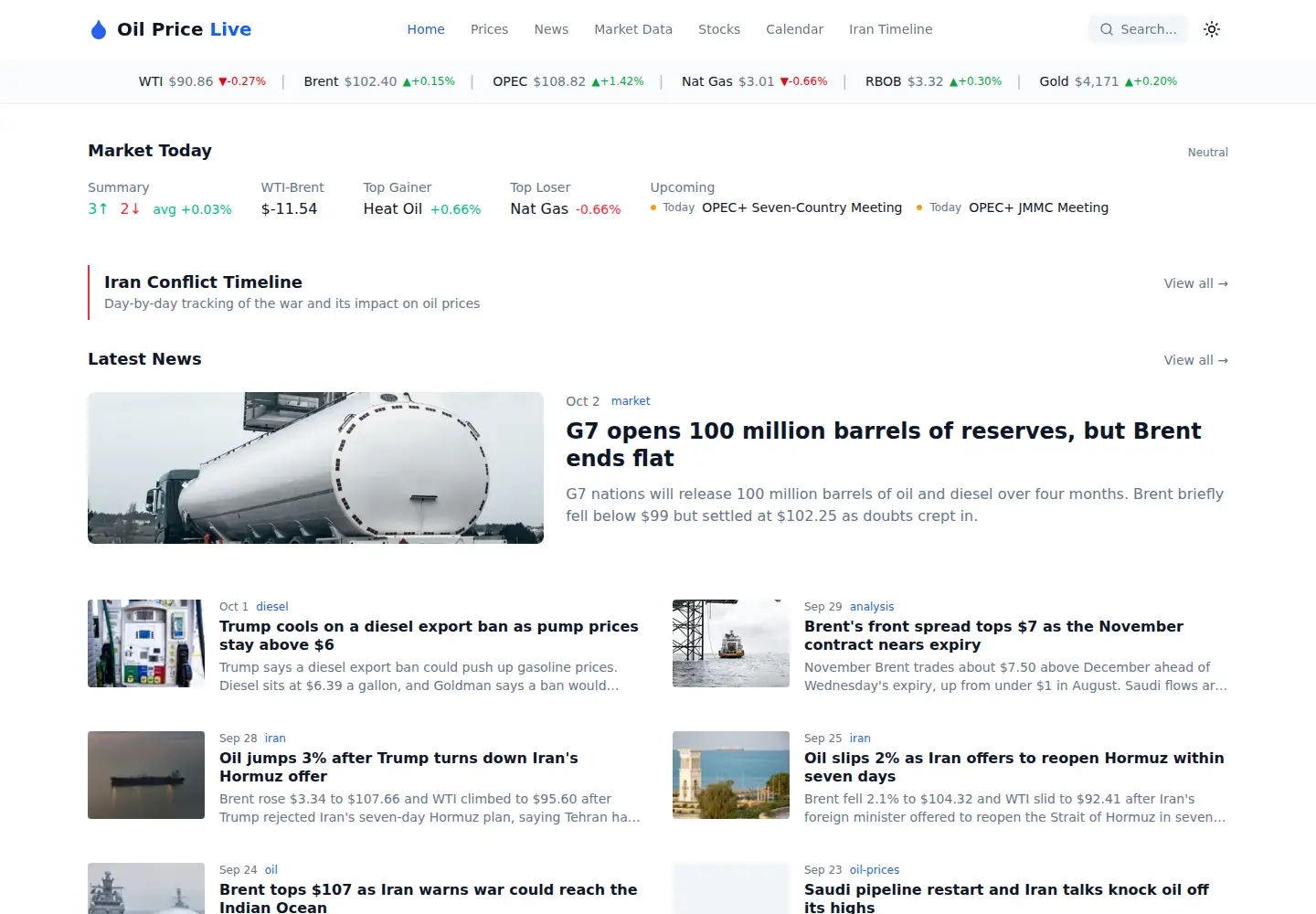 Captured homepage of oilpricelive.com in the current scan