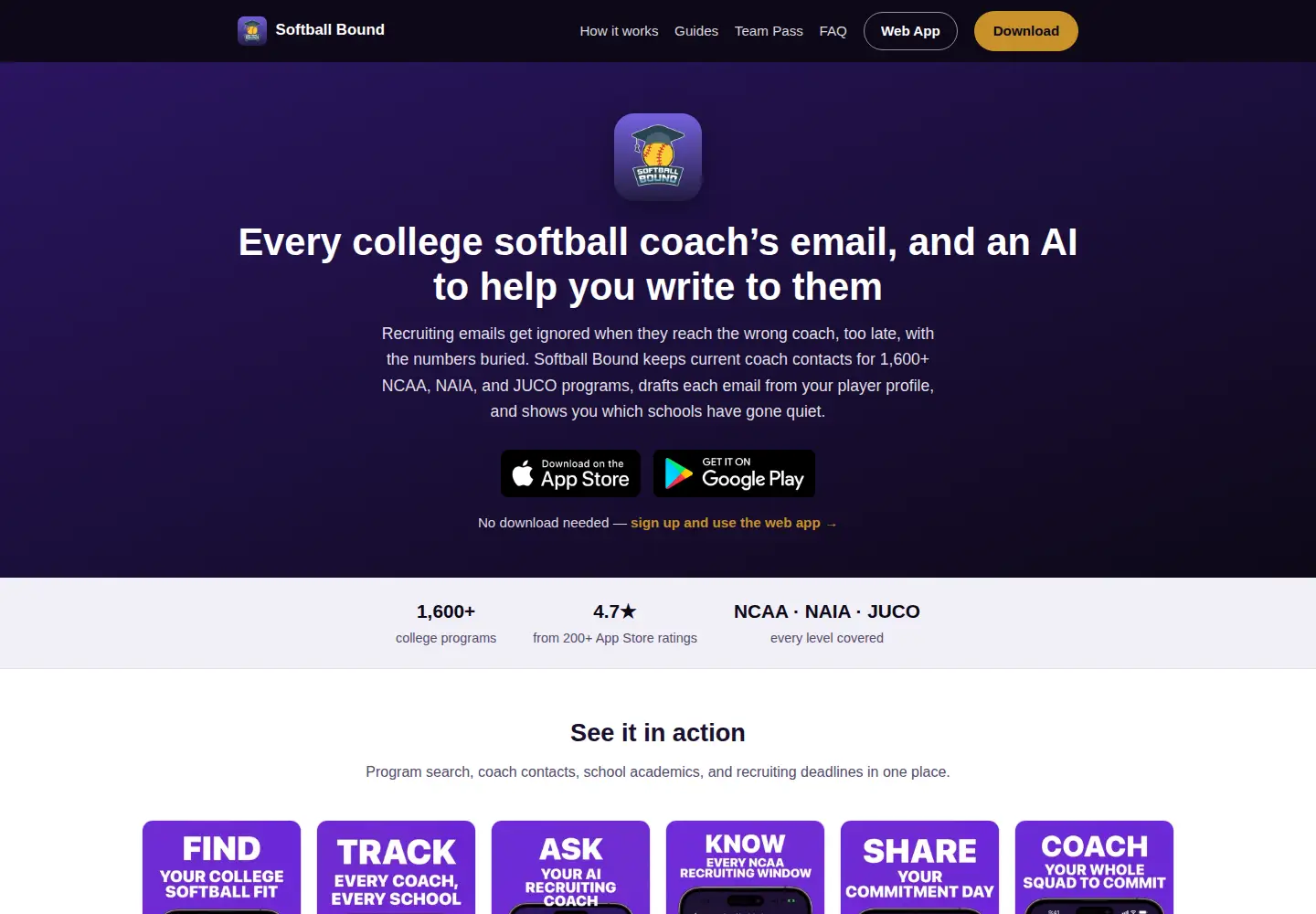 Captured homepage of softballbound.com in the current scan