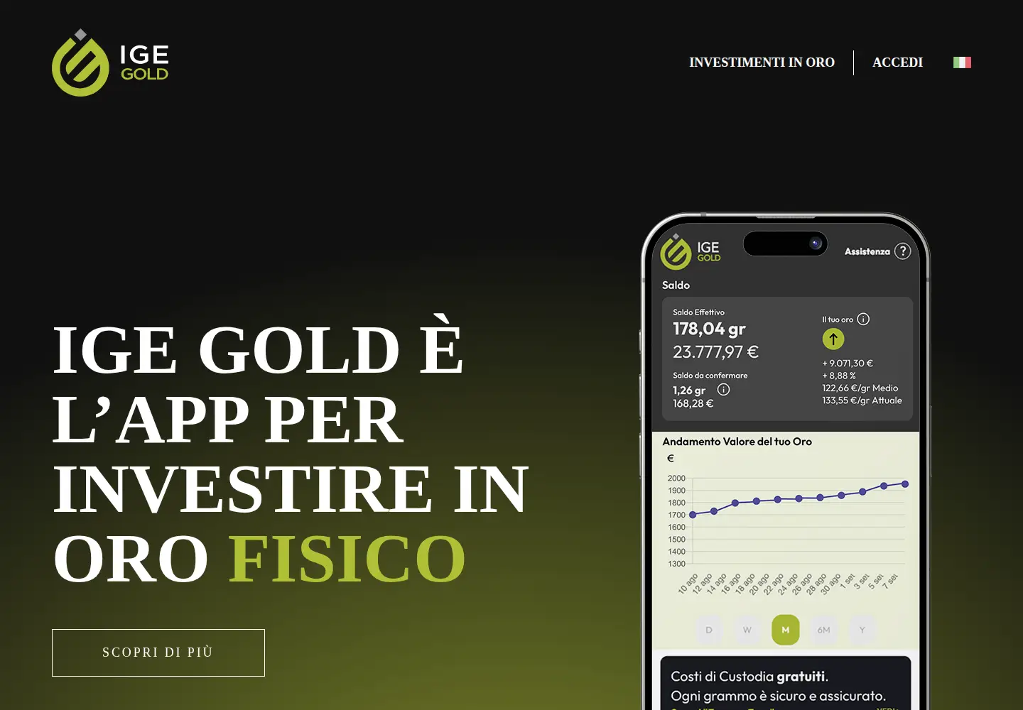 Screenshot of ige.gold