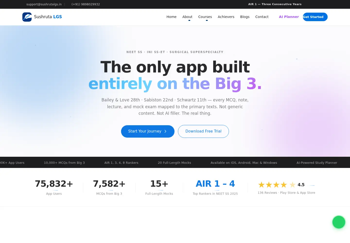 Screenshot of sushrutalgs.in