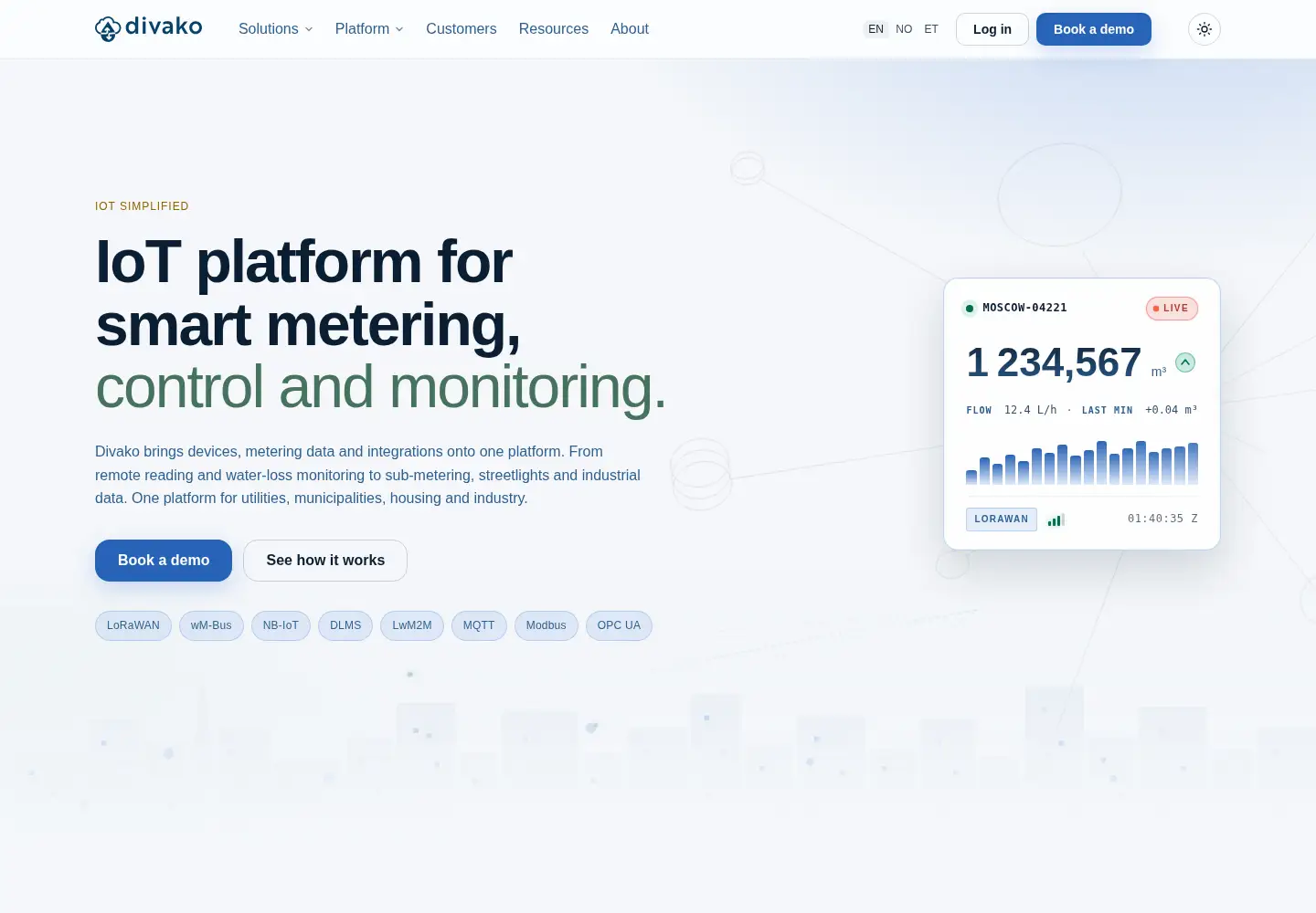Captured homepage of divako.io in the current scan