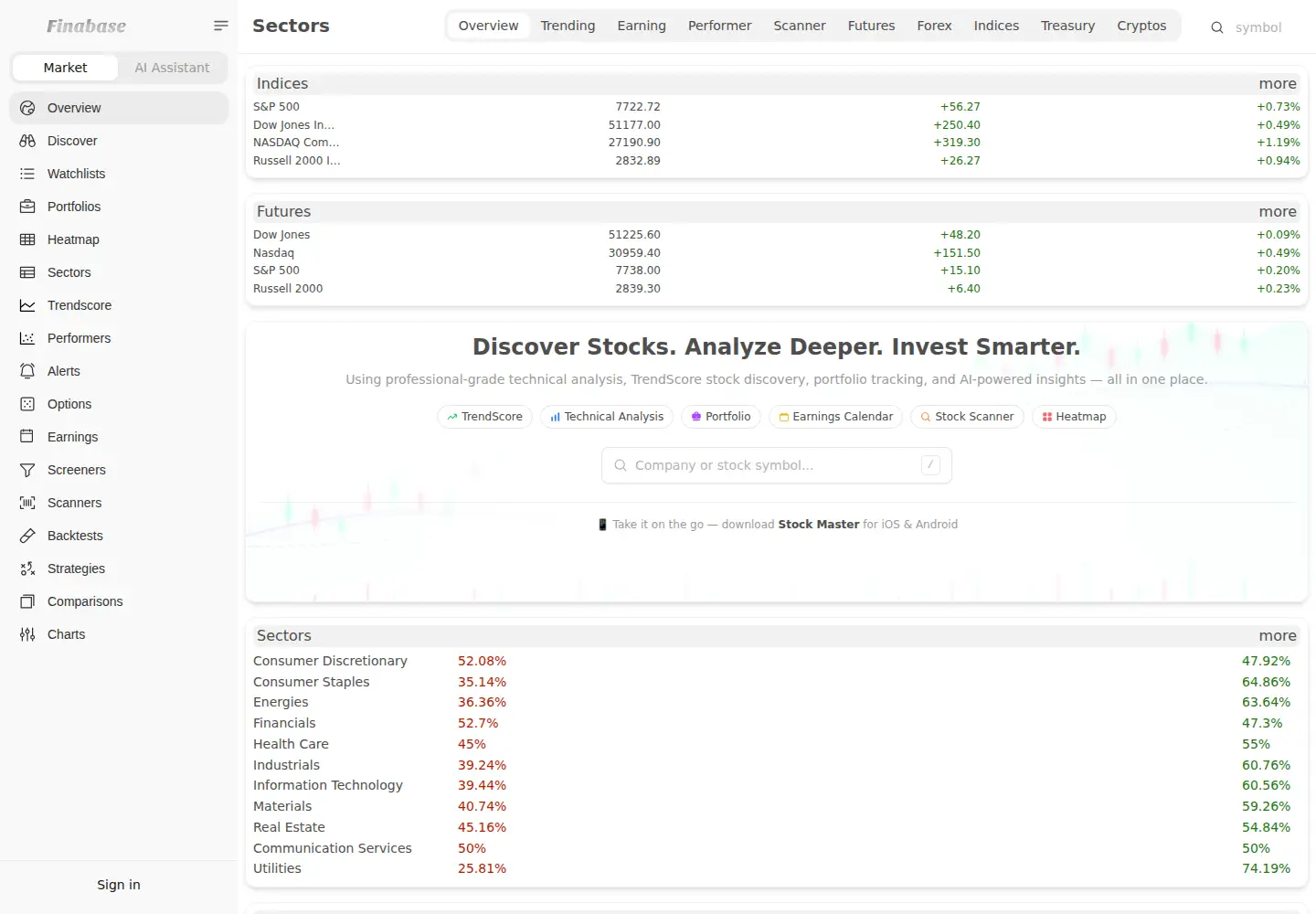Captured homepage of finabase.io in the current scan