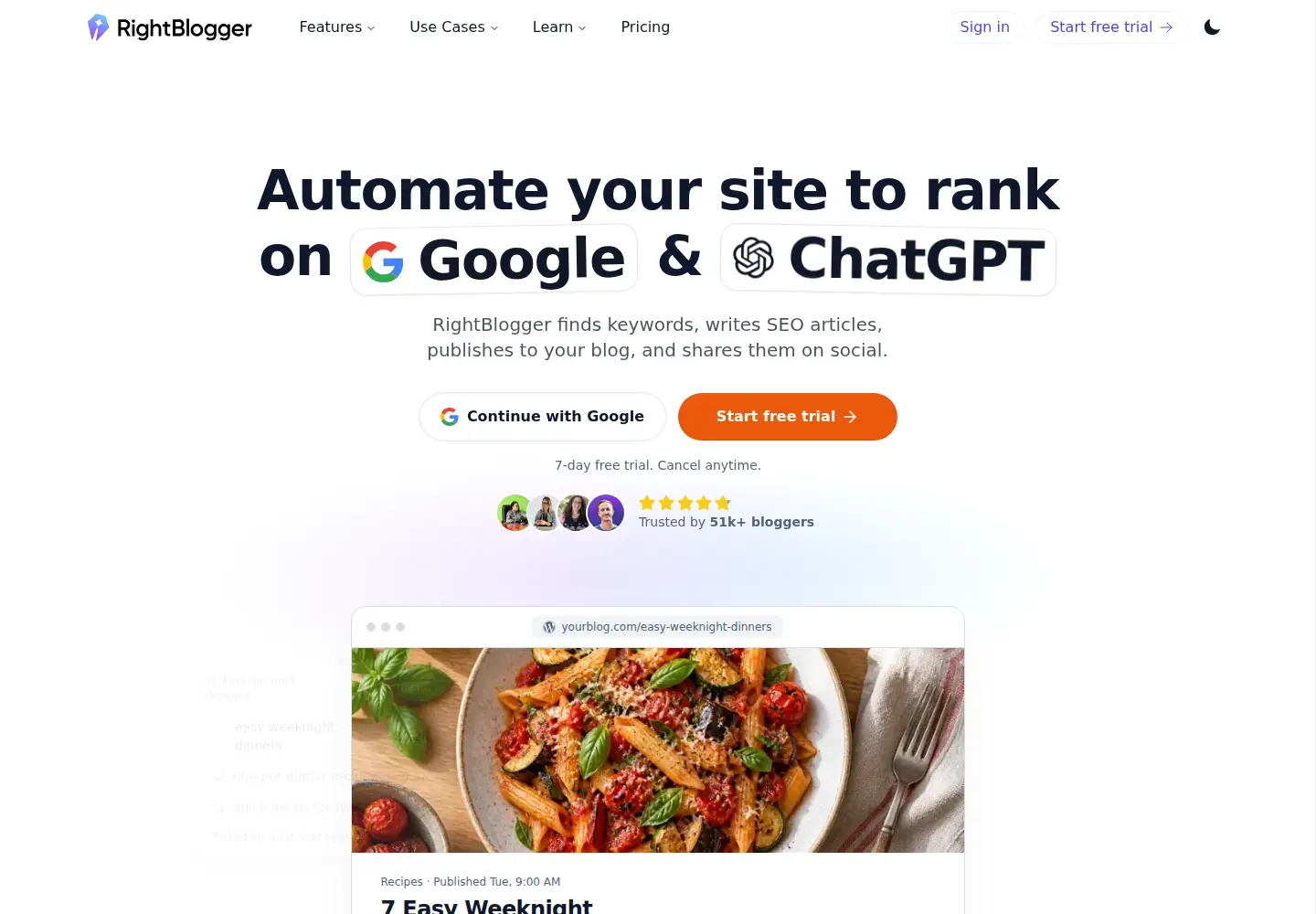 Screenshot of rightblogger.com