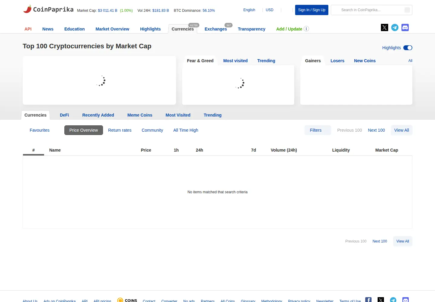 Screenshot of coinpaprika.com