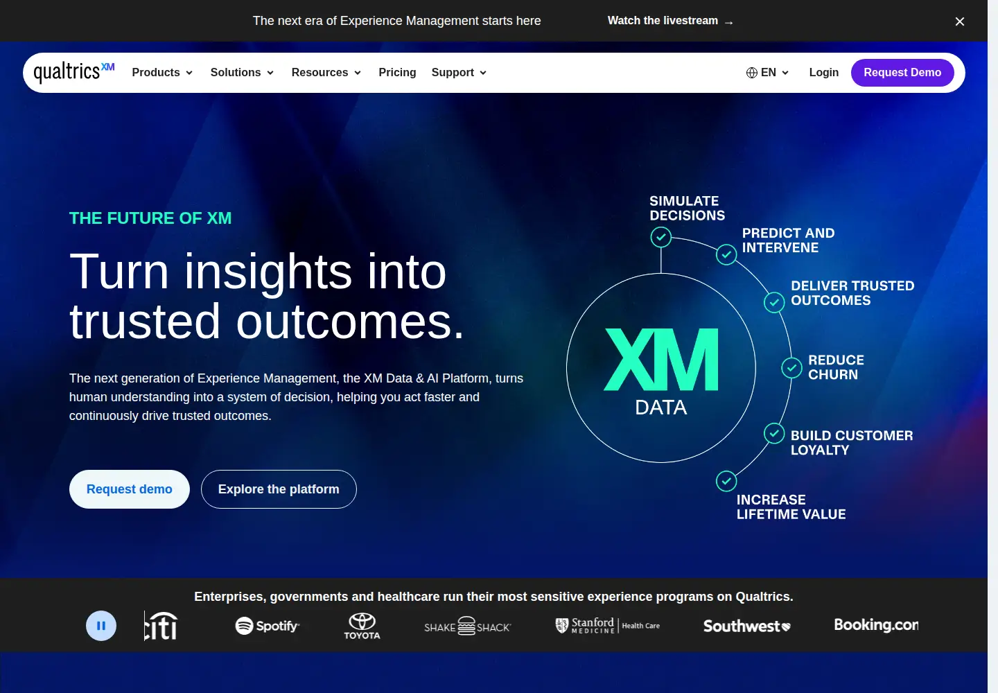 Screenshot of qualtrics.com