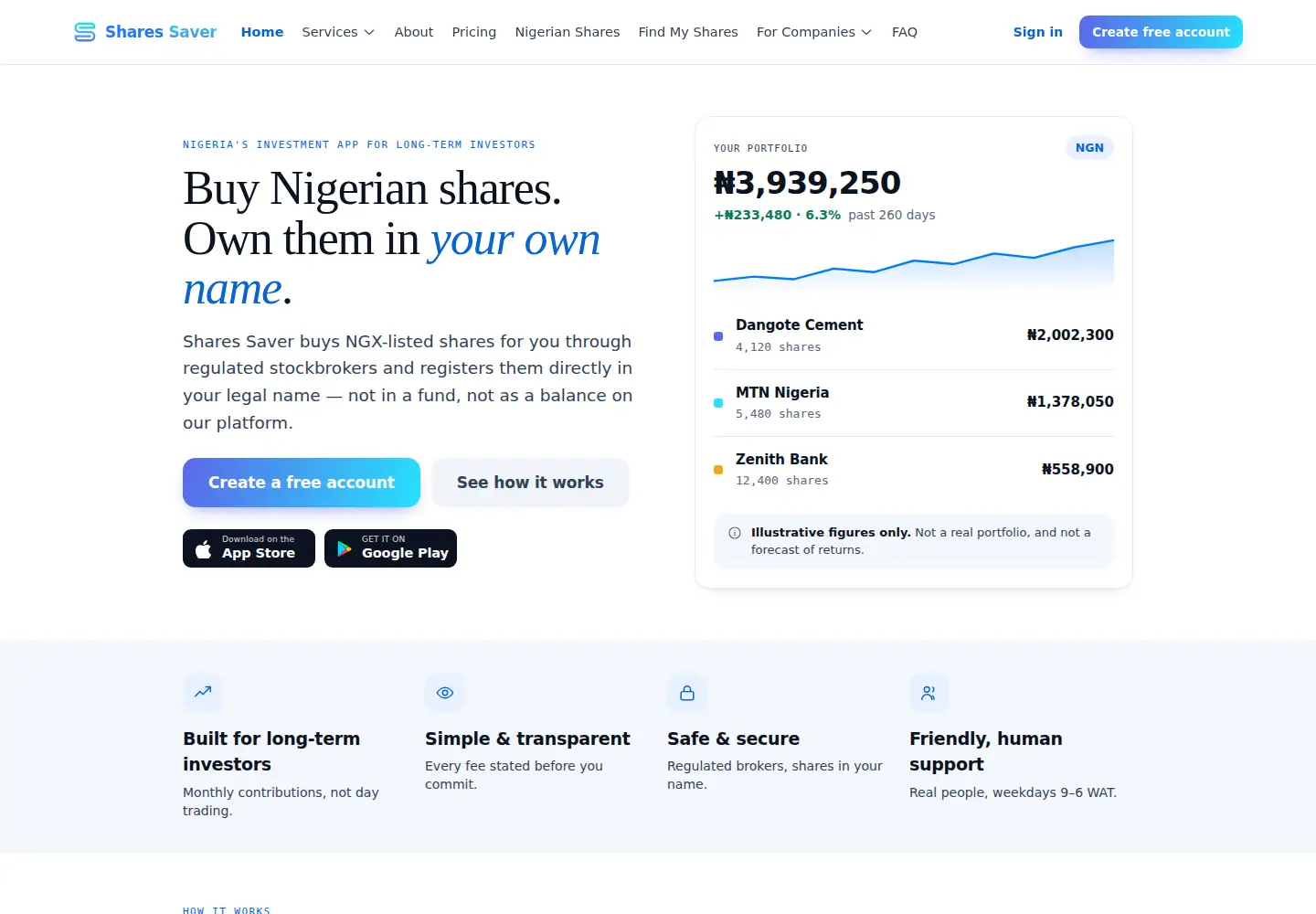 Screenshot of sharessaver.com