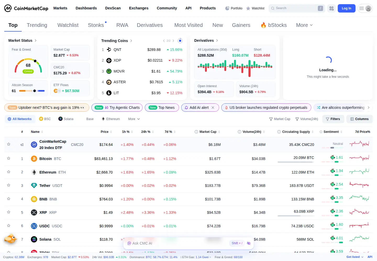 Screenshot of coinmarketcap.com
