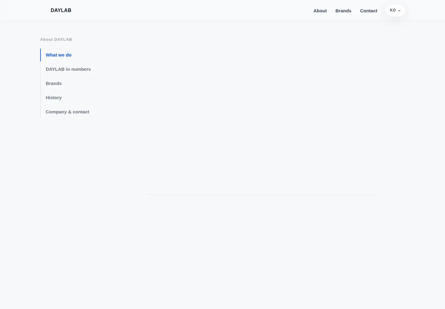 Captured homepage of daylab.dev in the current scan