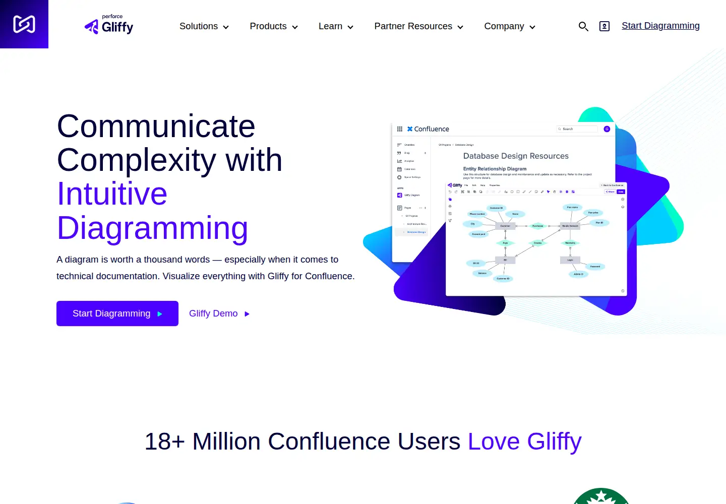 Screenshot of gliffy.com