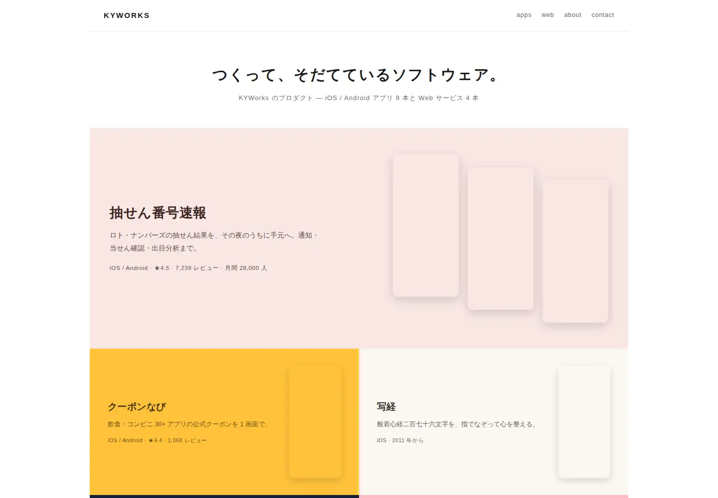 Captured homepage of kyworks.jp in the current scan