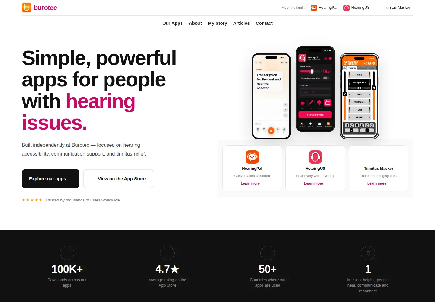 Captured homepage of burotec.co.uk in the current scan