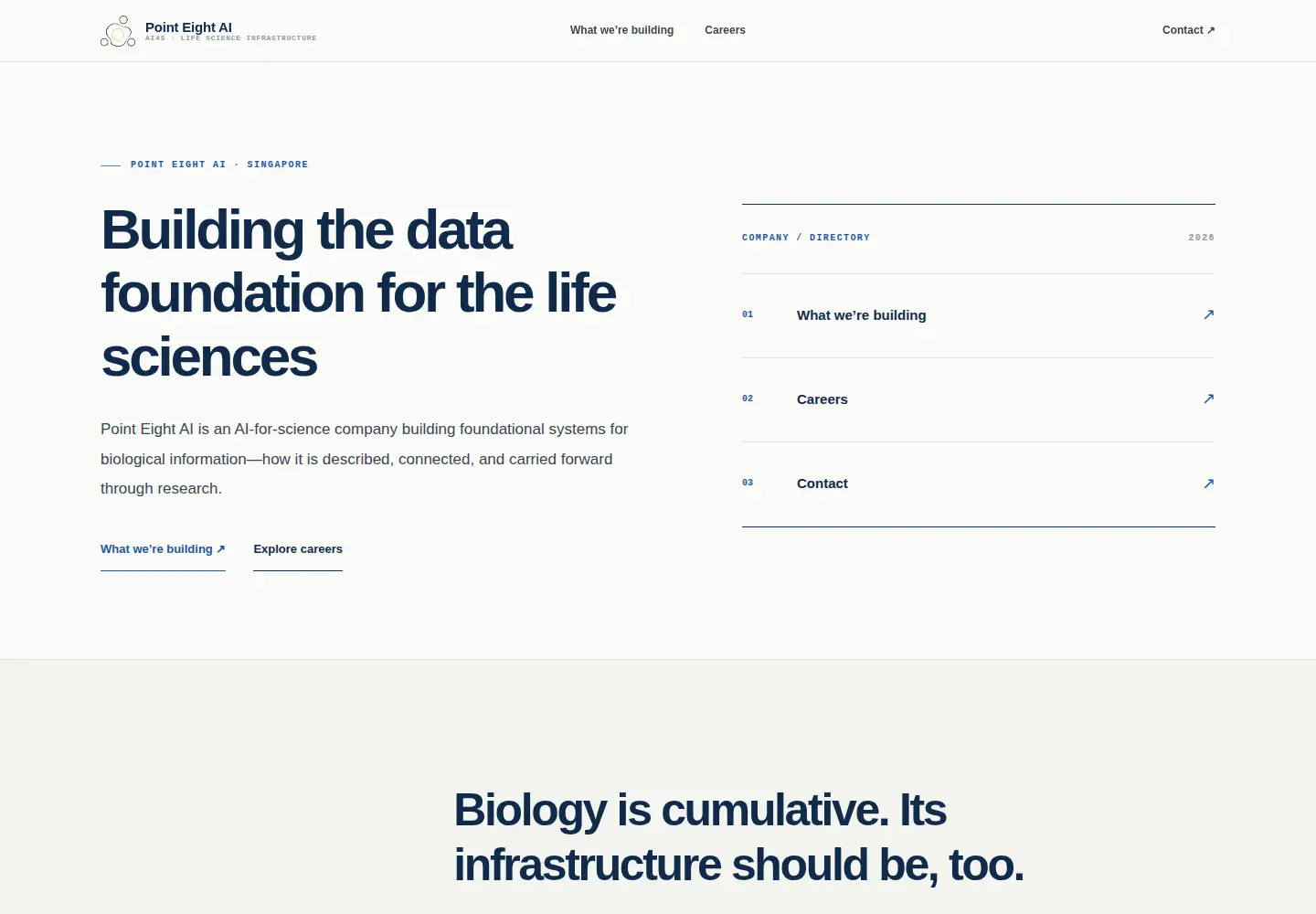 Captured homepage of pointeight.ai in the current scan
