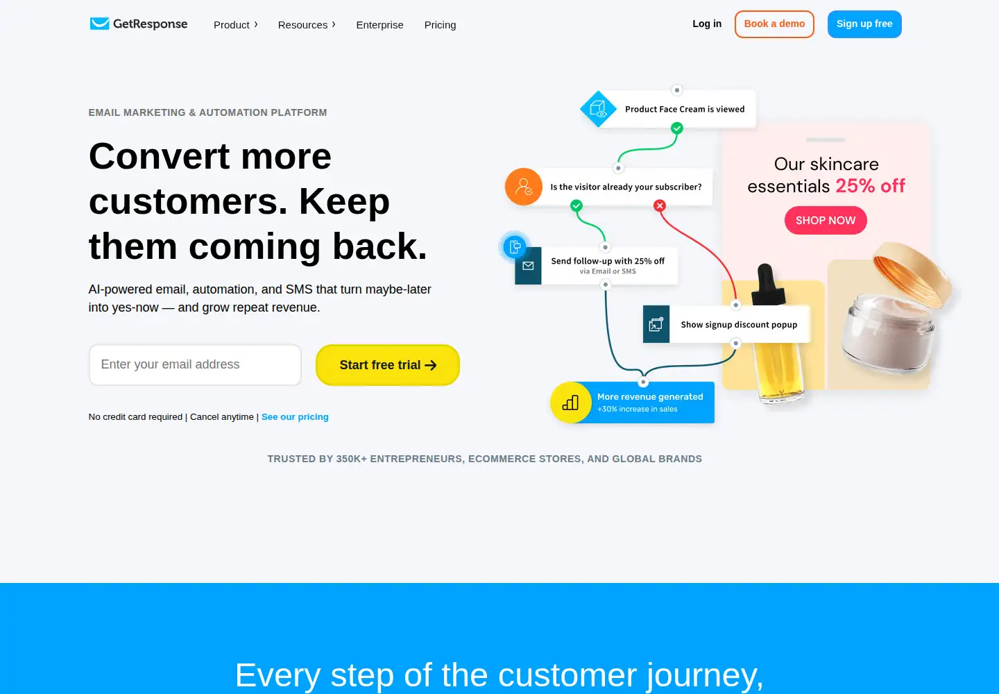Screenshot of getresponse.com