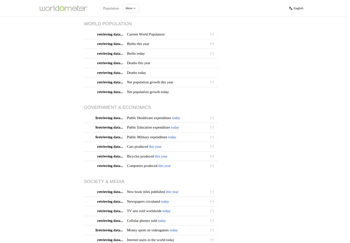 Screenshot of worldometers.info