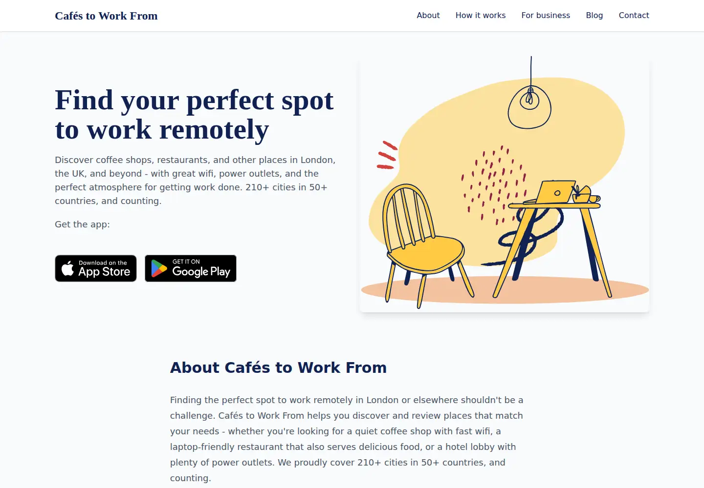 Captured homepage of cafestoworkfrom.com in the current scan