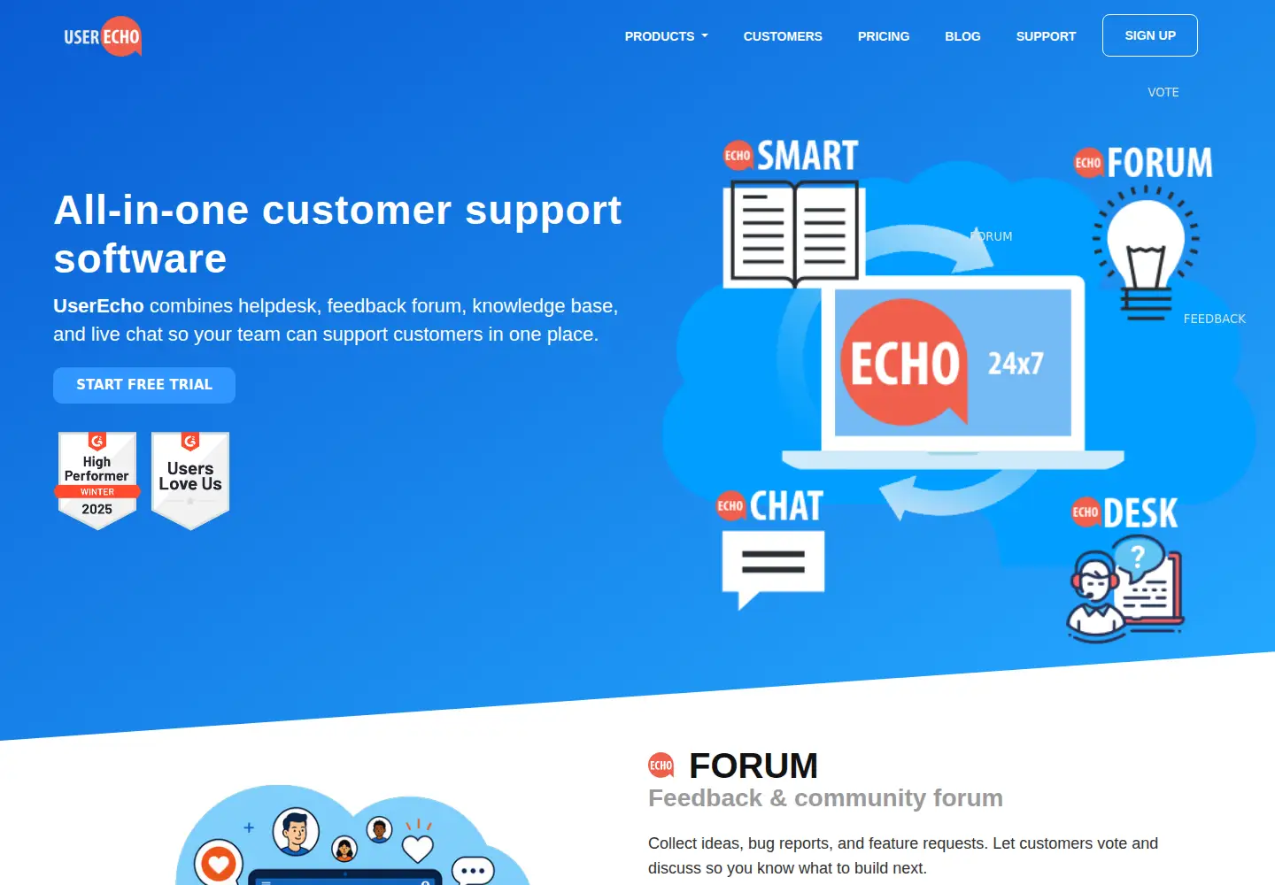 Screenshot of userecho.com