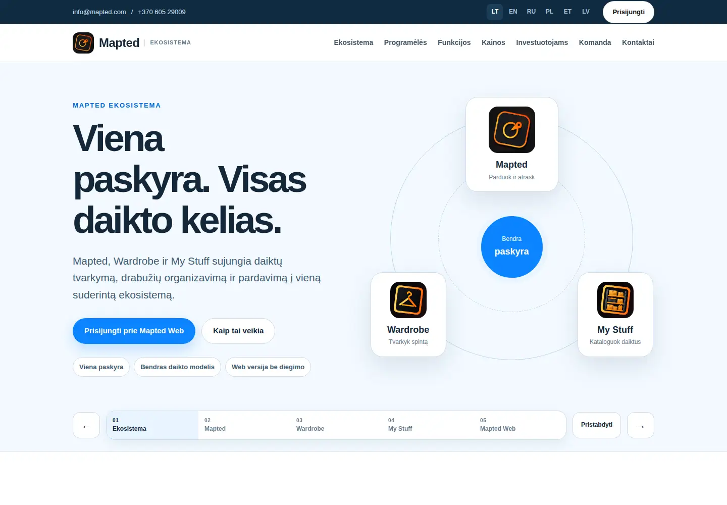 Screenshot of mapted.com