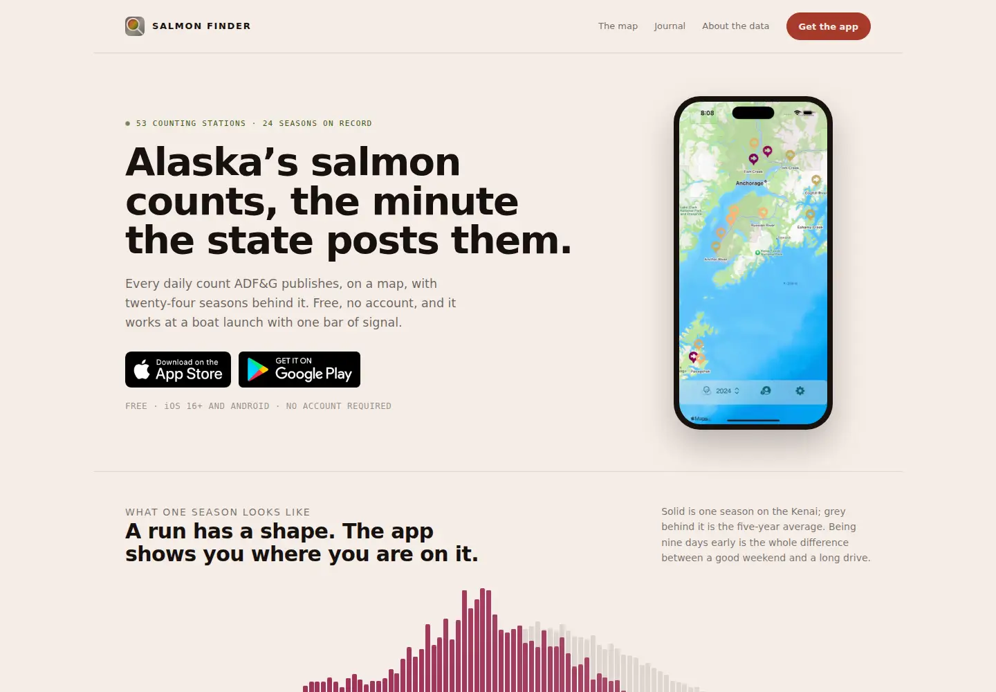 Screenshot of salmonfinder.com