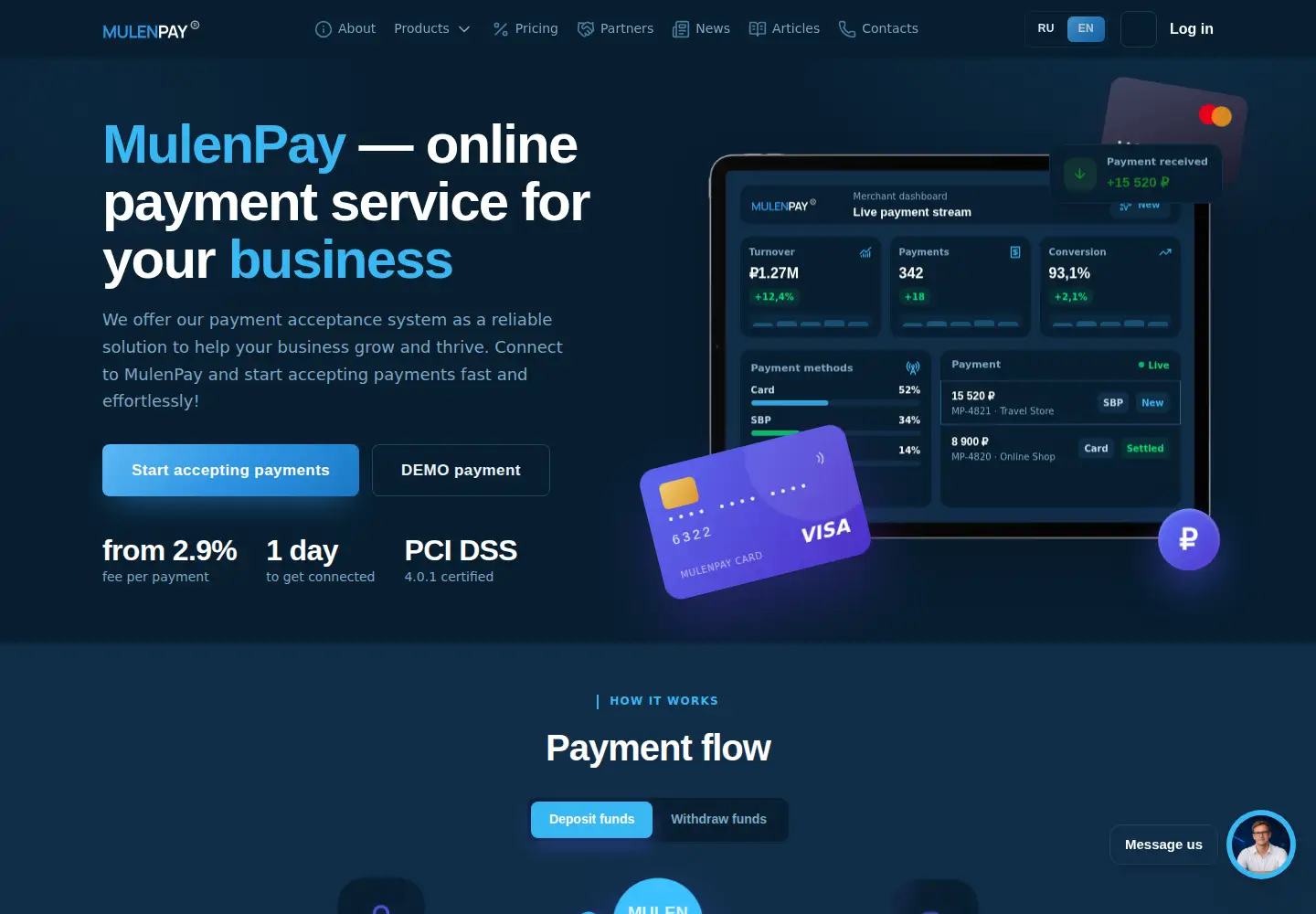 Screenshot of mulenpay.com