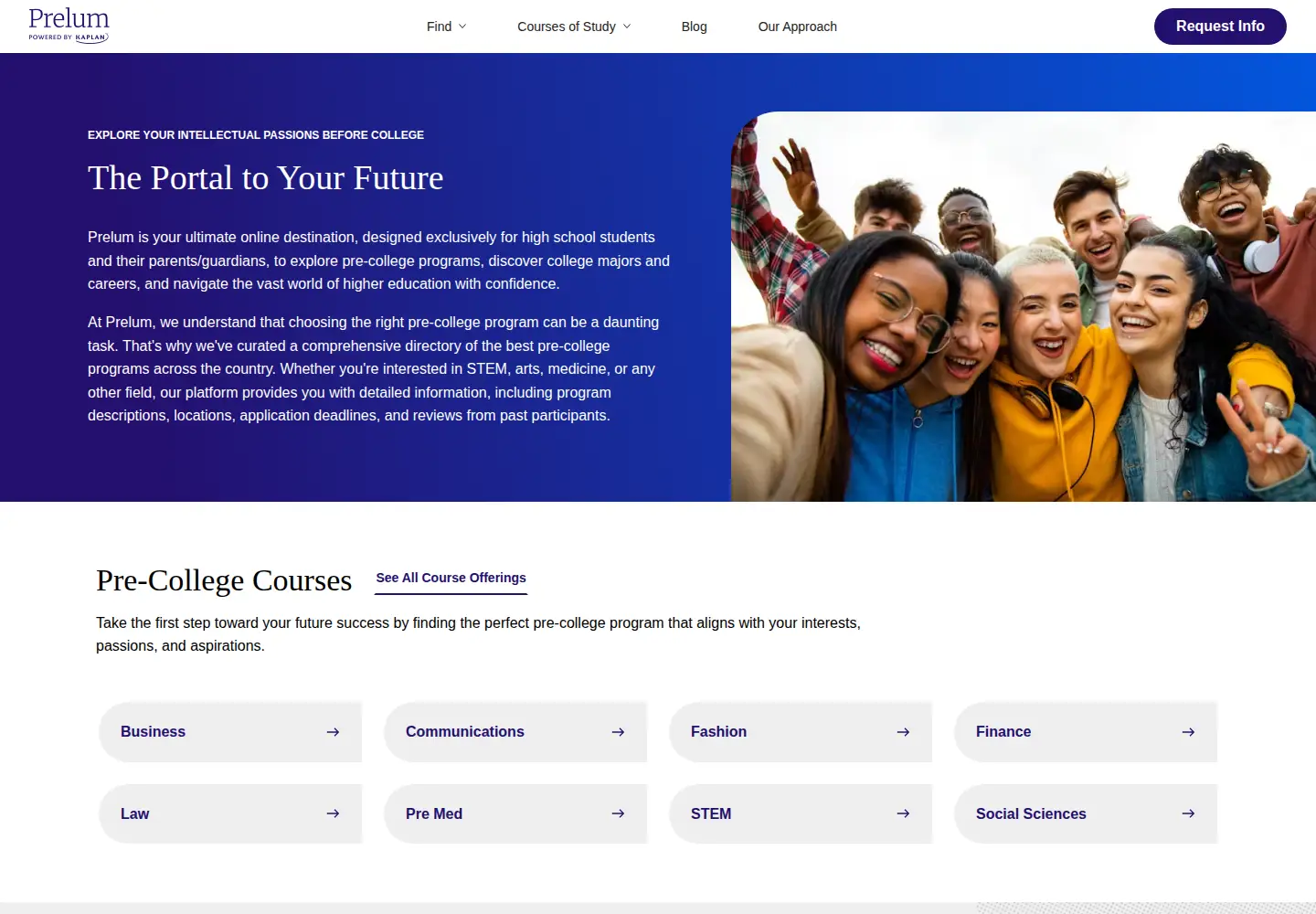 Screenshot of precollegeprograms.org