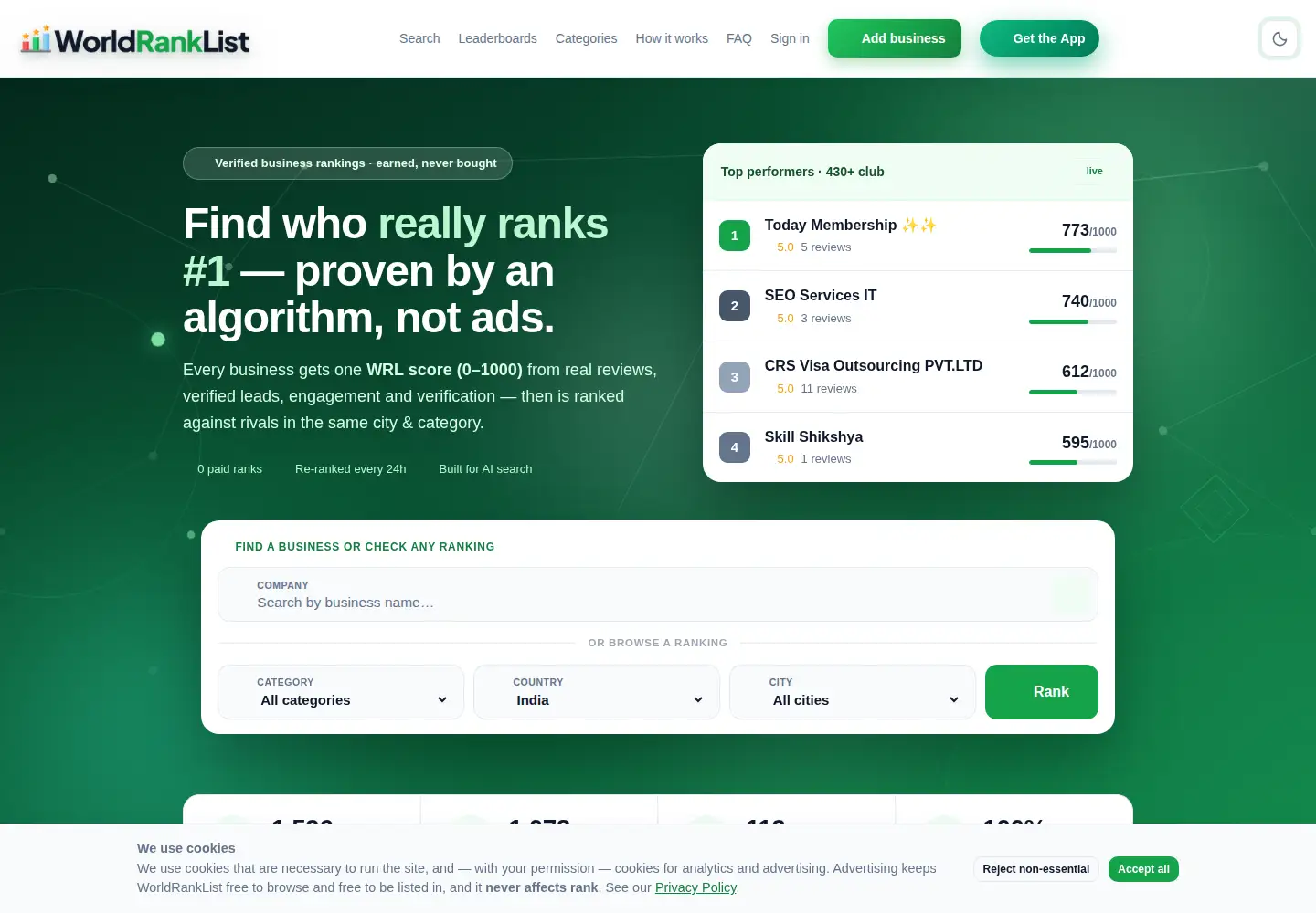 Screenshot of worldranklist.com