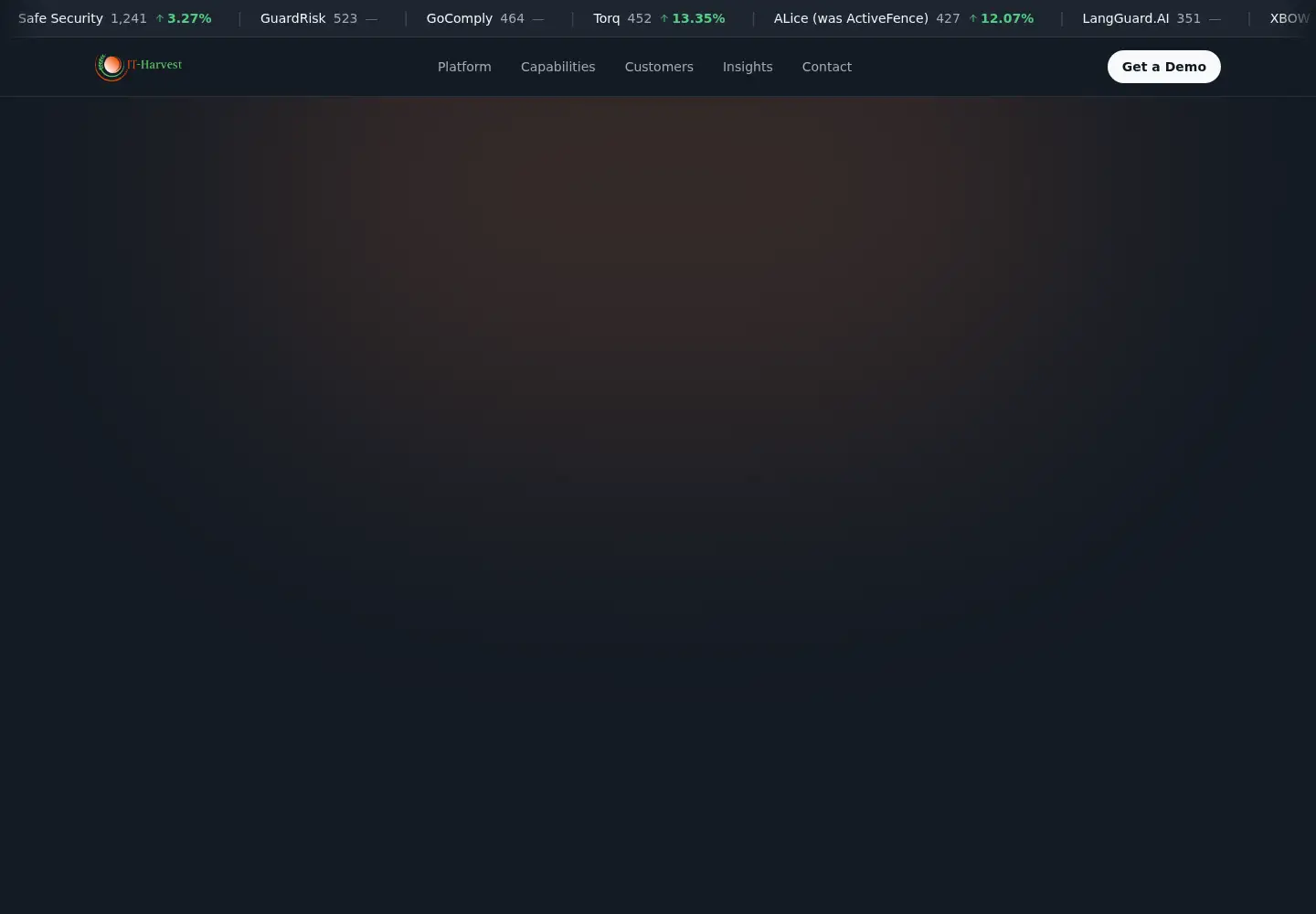 Screenshot of it-harvest.com
