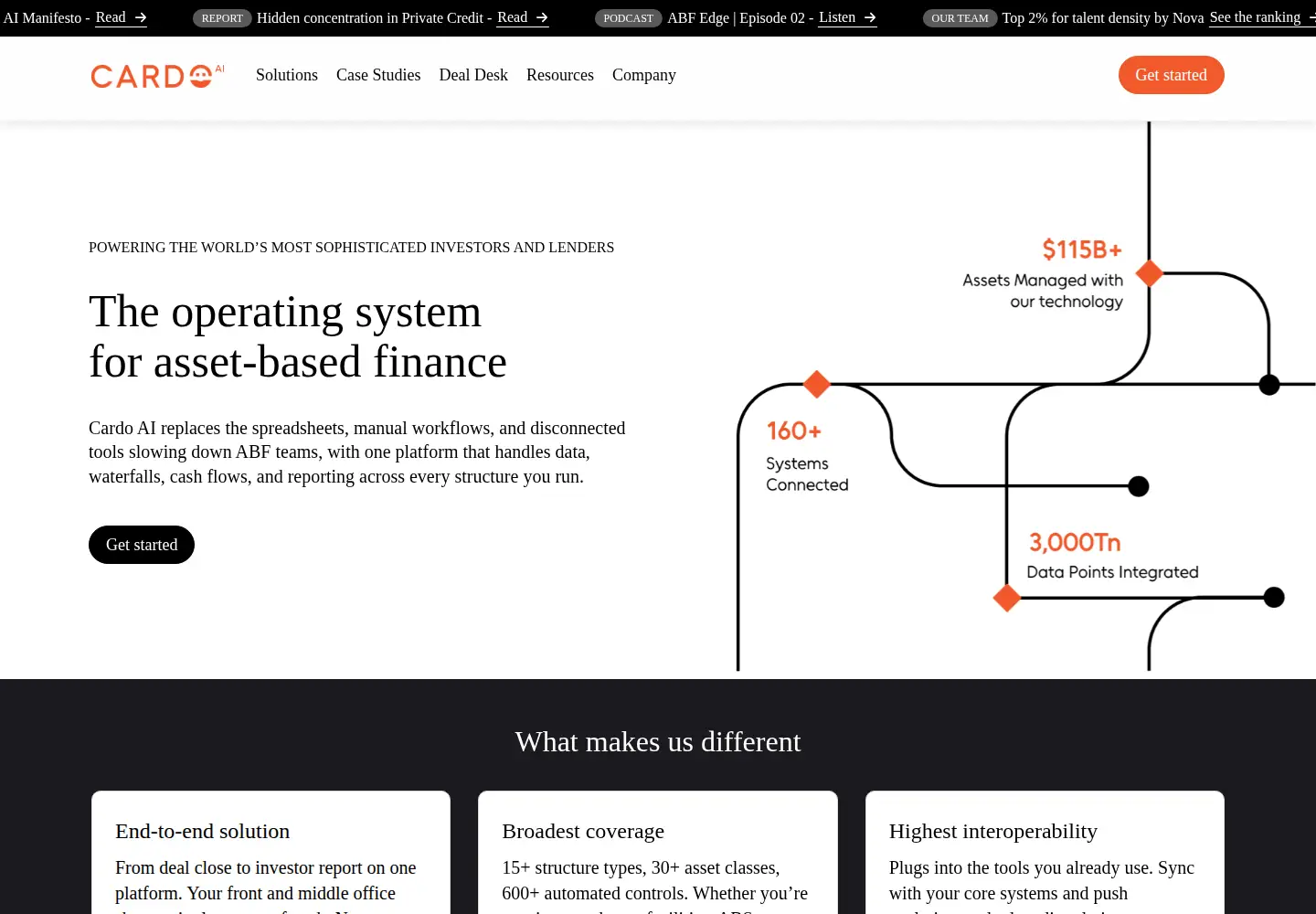 Screenshot of cardoai.com