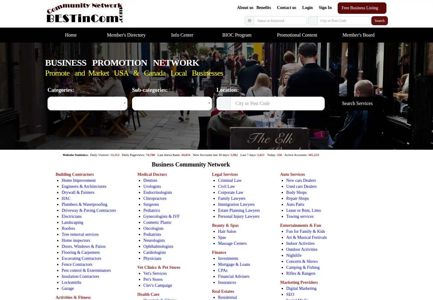 Screenshot of bestincom.com