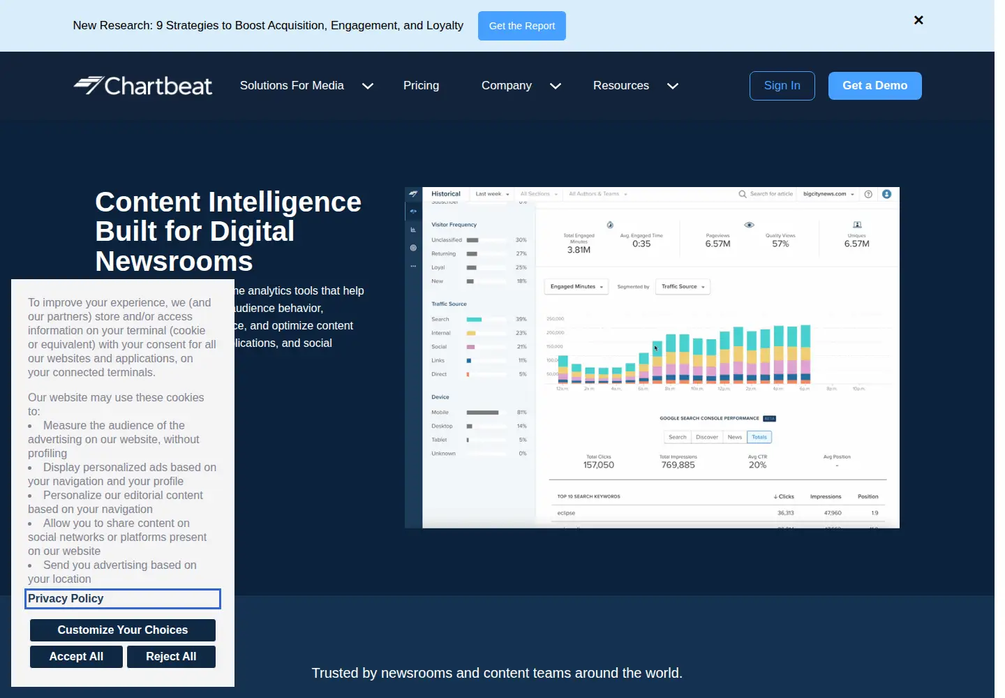 Screenshot of chartbeat.com