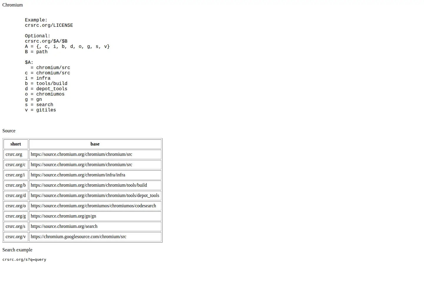 Screenshot of crsrc.org