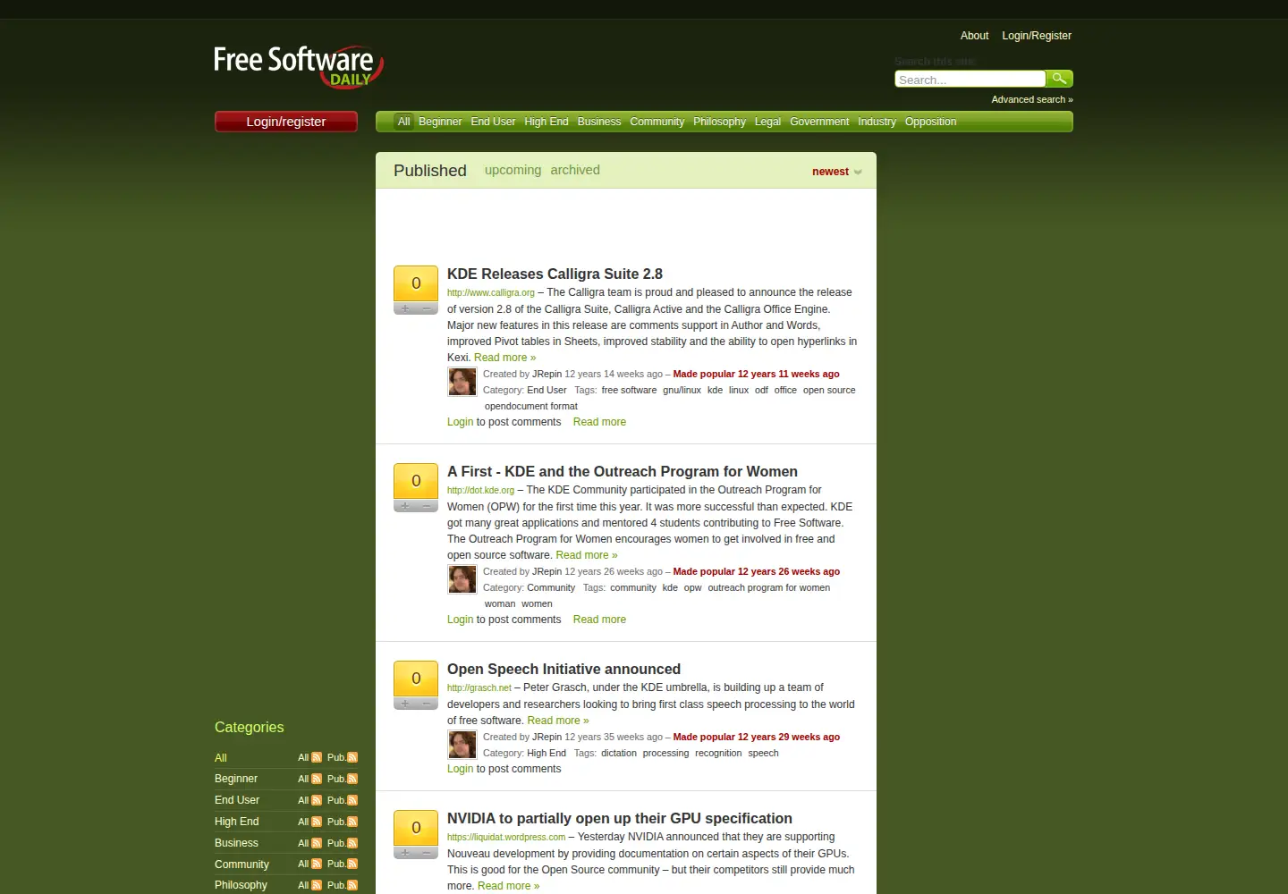 Captured homepage of fsdaily.com in the current scan