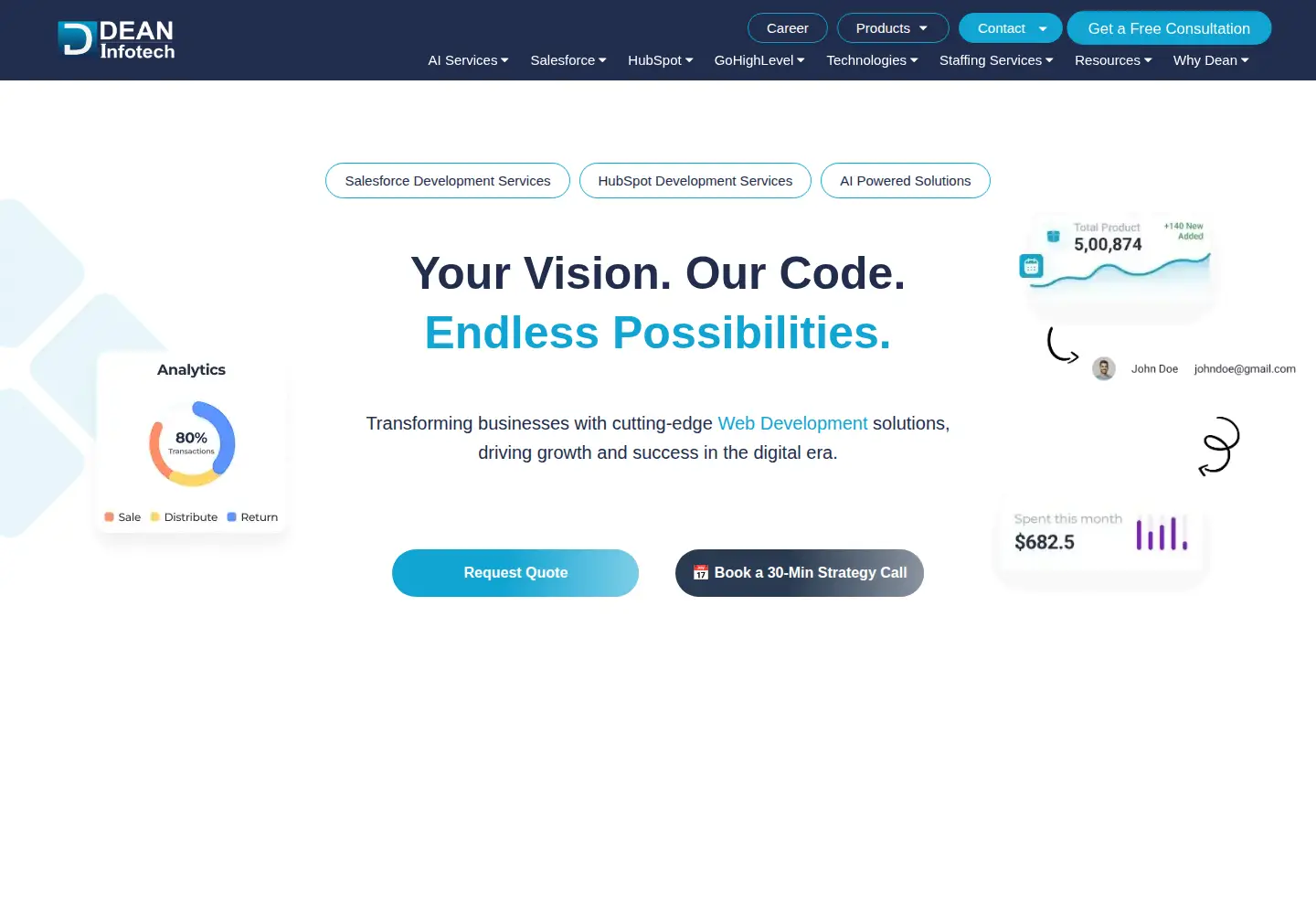 Captured homepage of deaninfotech.com in the current scan