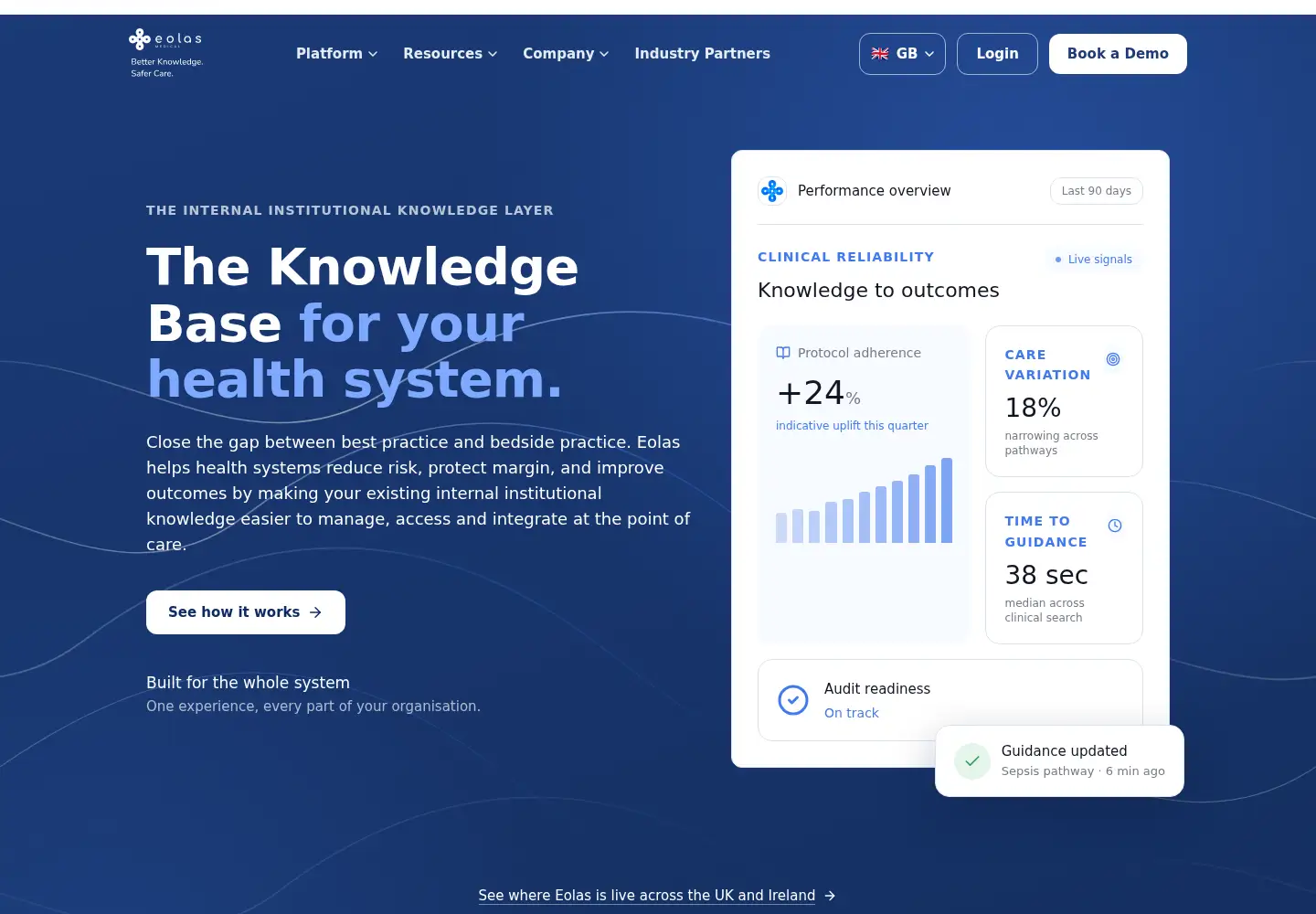 Screenshot of eolasmedical.com