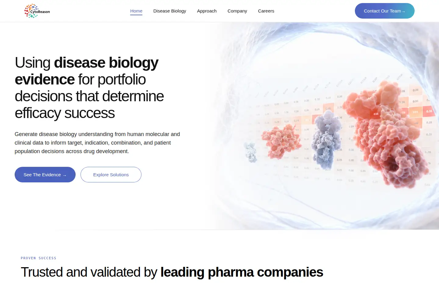 Captured homepage of cytoreason.com in the current scan