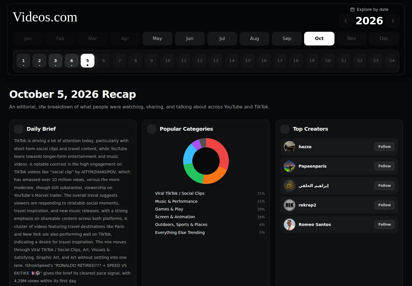 Screenshot of videos.com