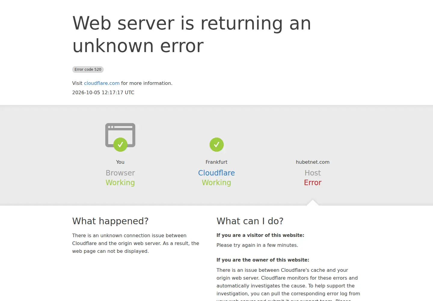 Screenshot of hubetnet.com