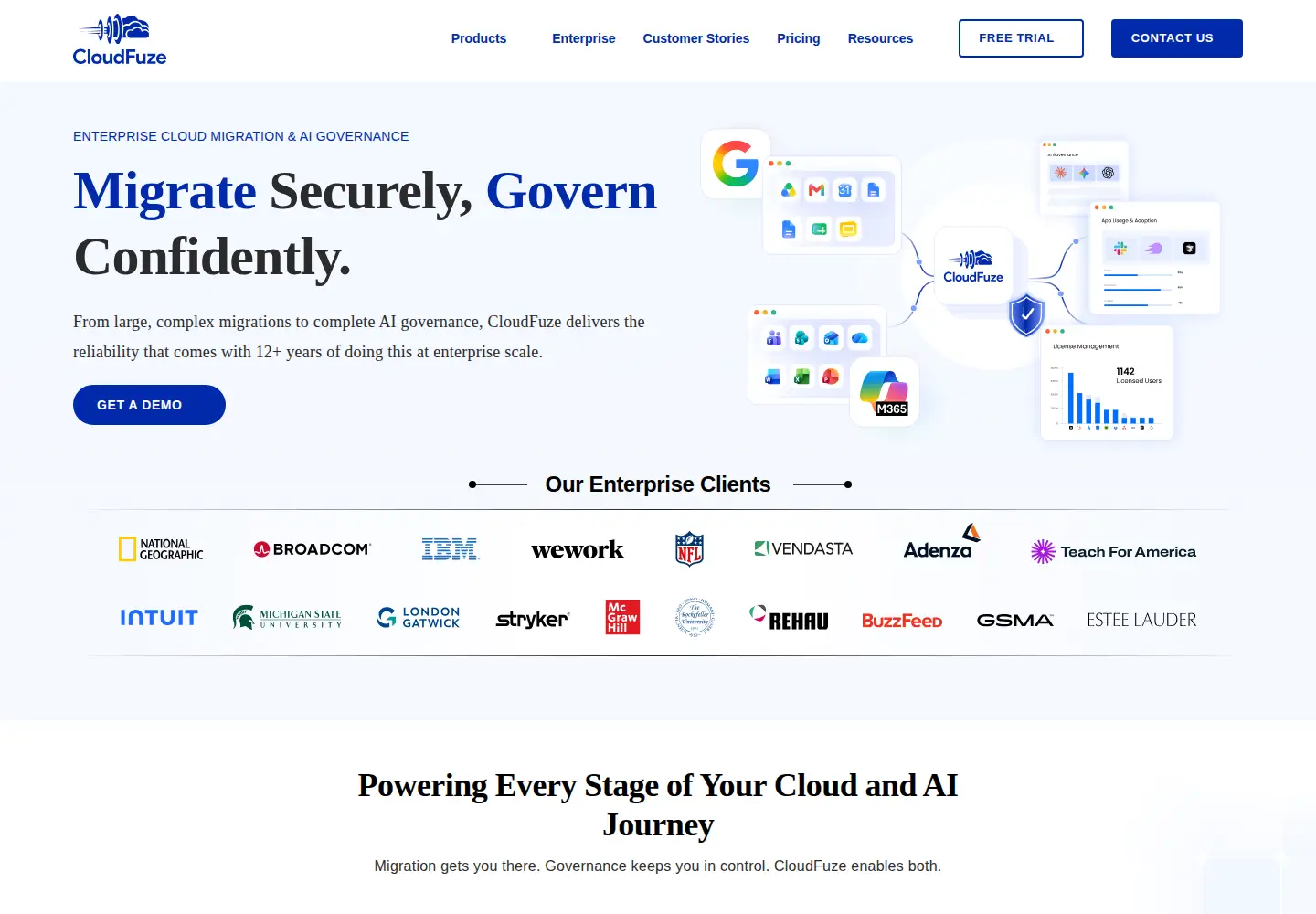 Screenshot of cloudfuze.com