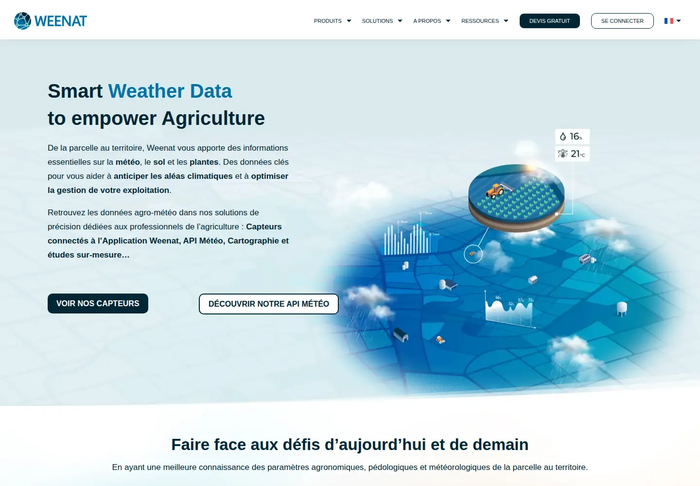 Screenshot of weenat.com