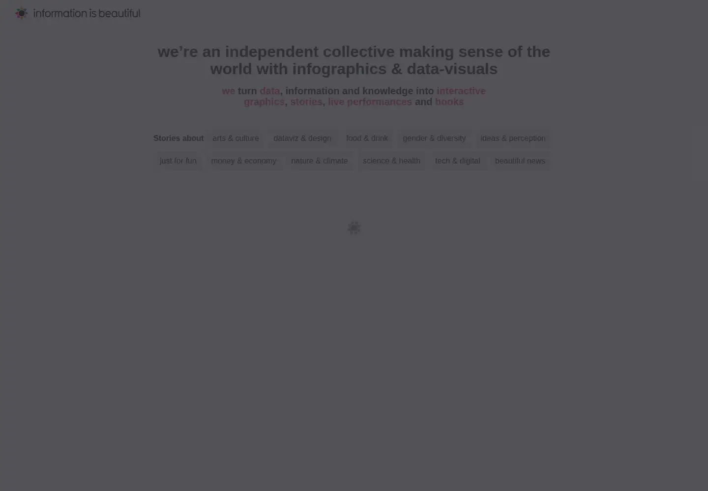 Screenshot of informationisbeautiful.net