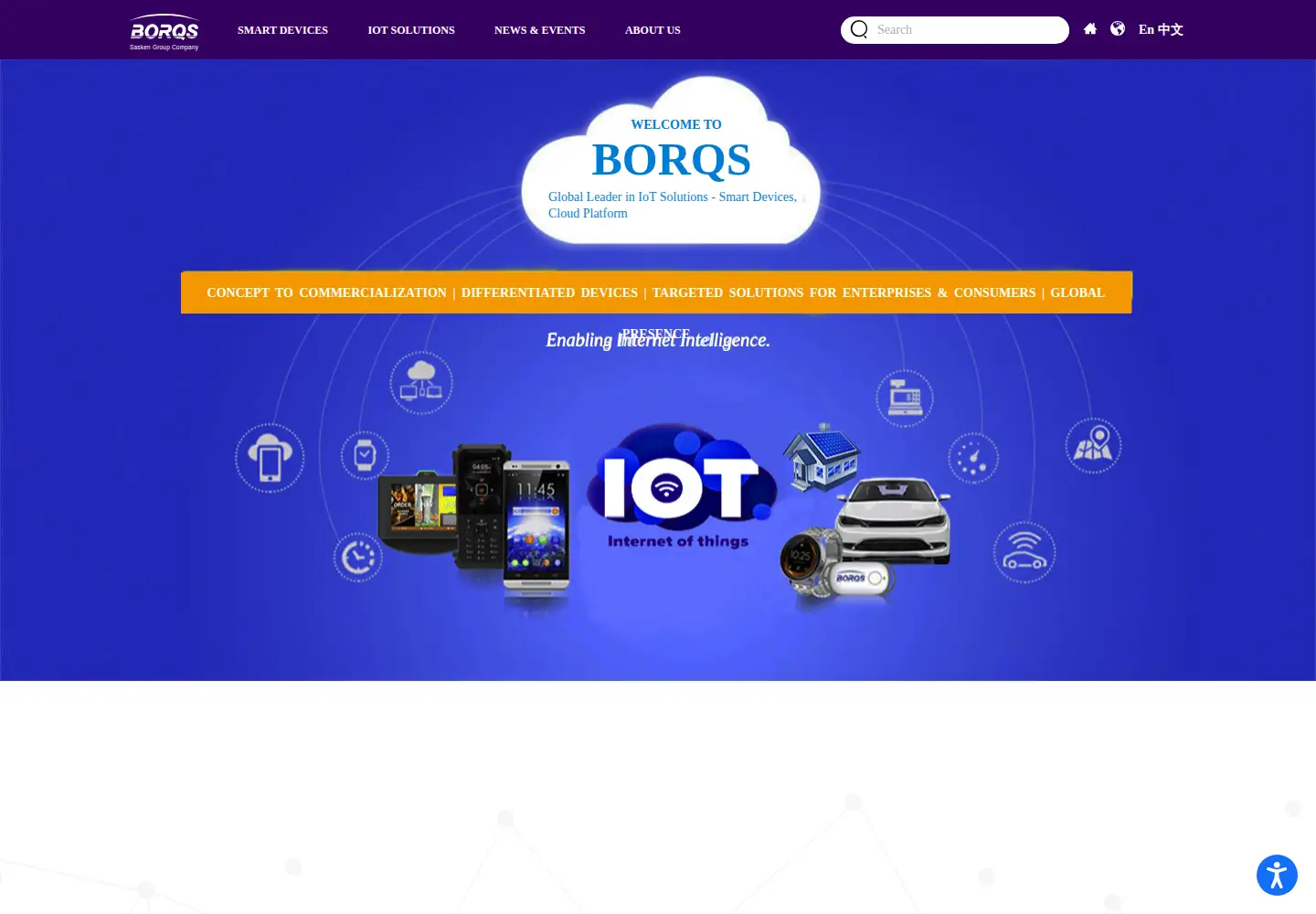 Screenshot of borqs.com