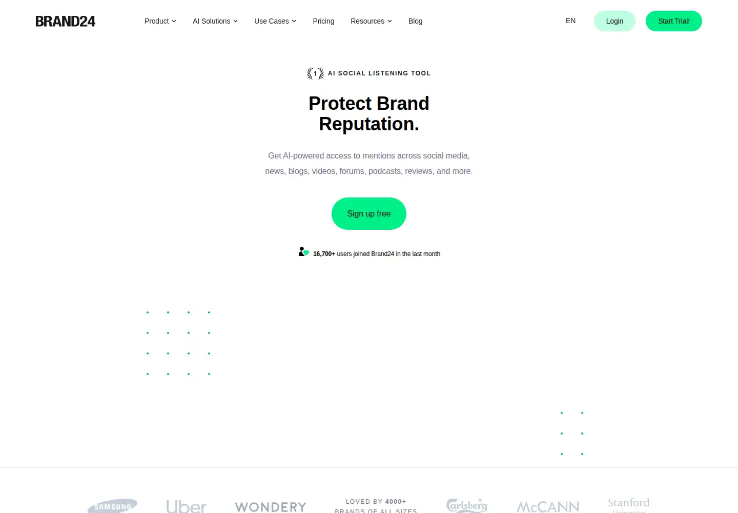 Screenshot of brand24.com