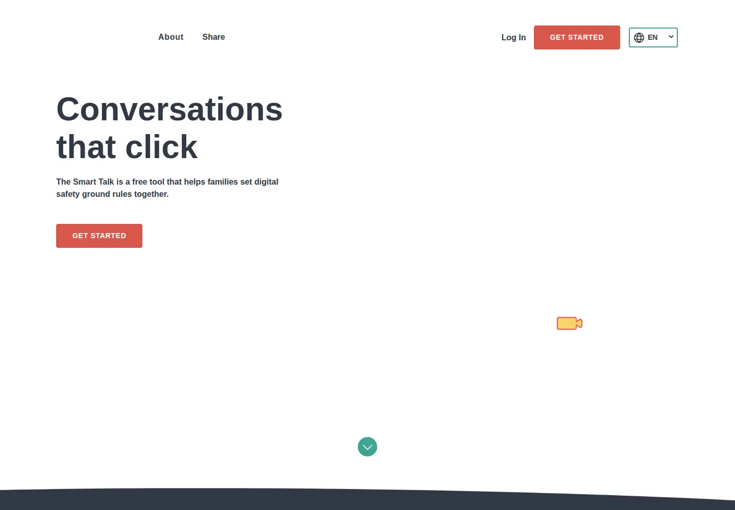 Screenshot of thesmarttalk.org