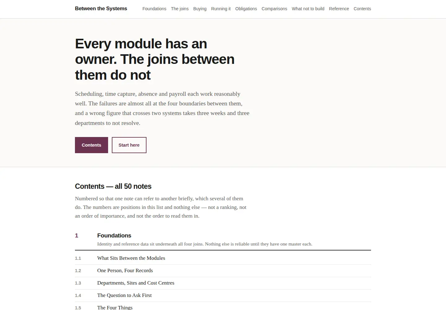 Screenshot of top10supplementnews.com