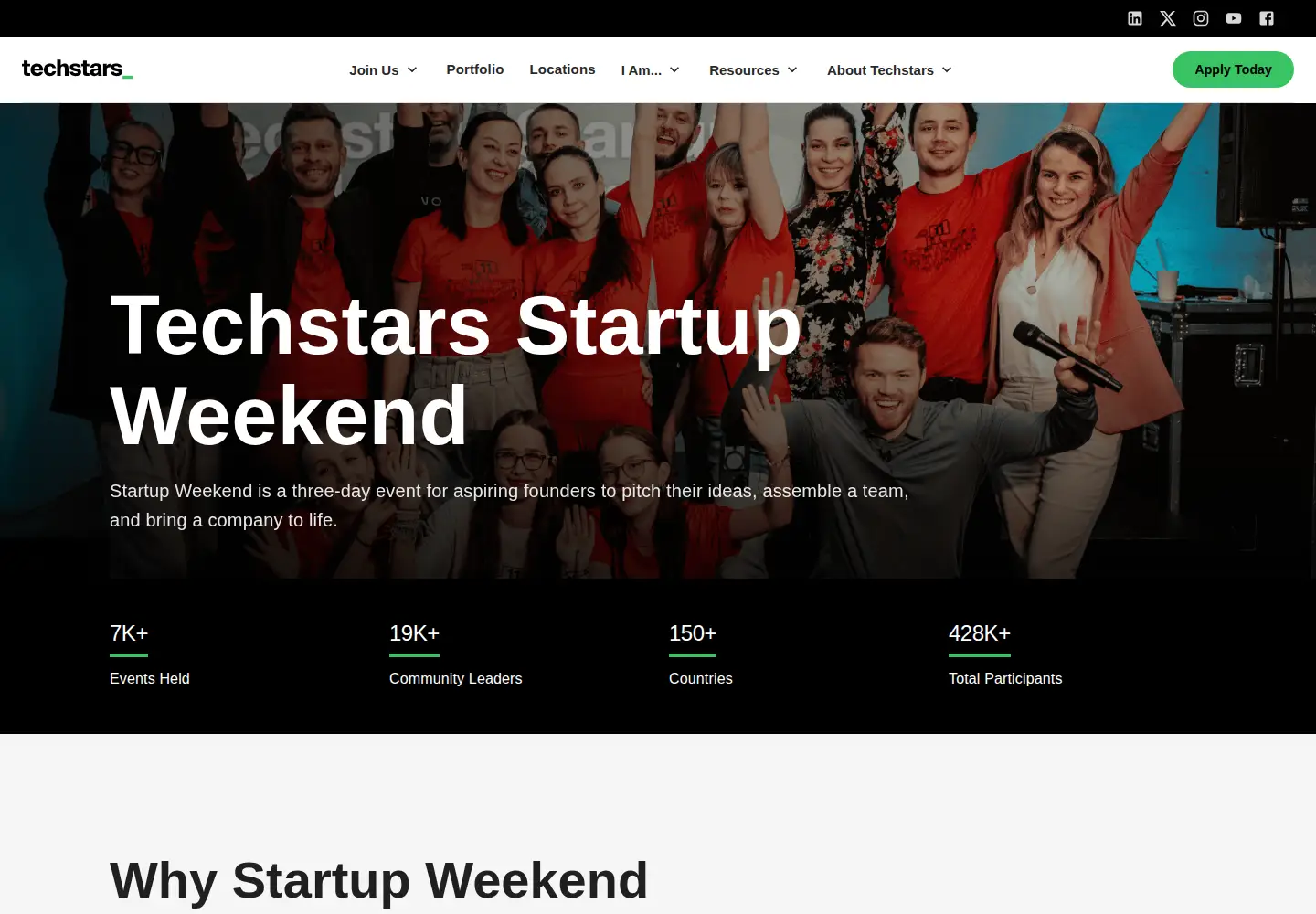 Screenshot of startupweekend.org