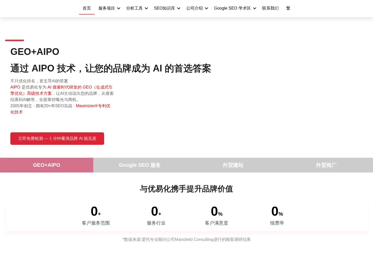 Screenshot of youfindonline.com