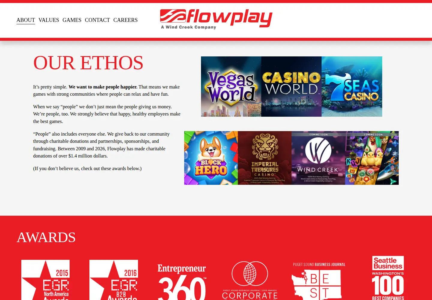 Captured homepage of flowplay.com in the current scan
