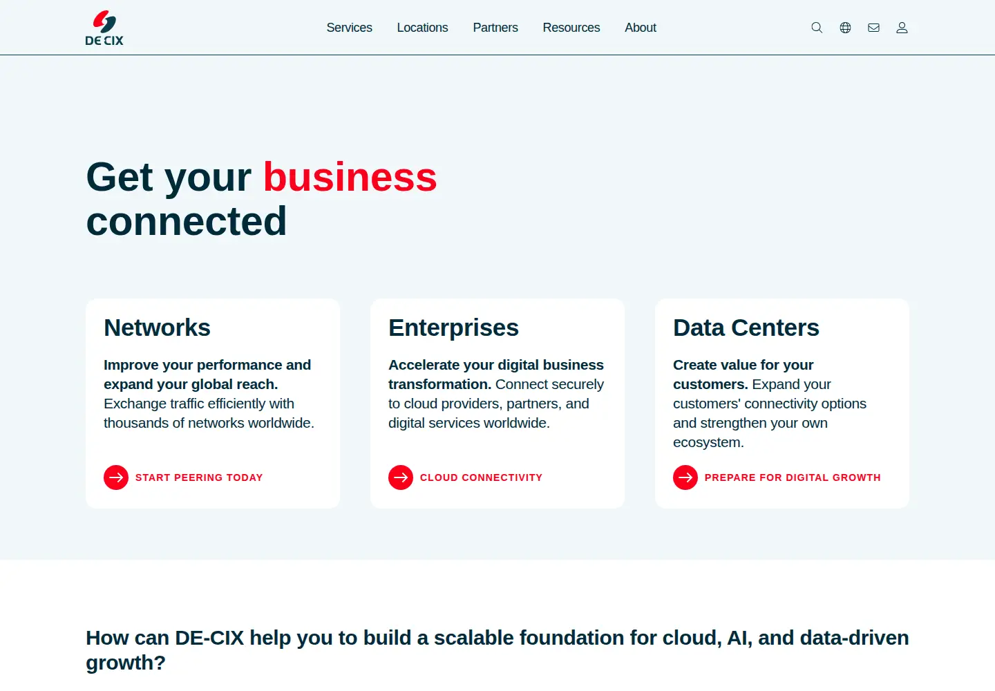 Screenshot of de-cix.net