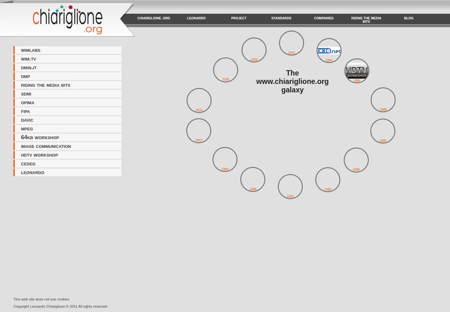 Screenshot of chiariglione.org